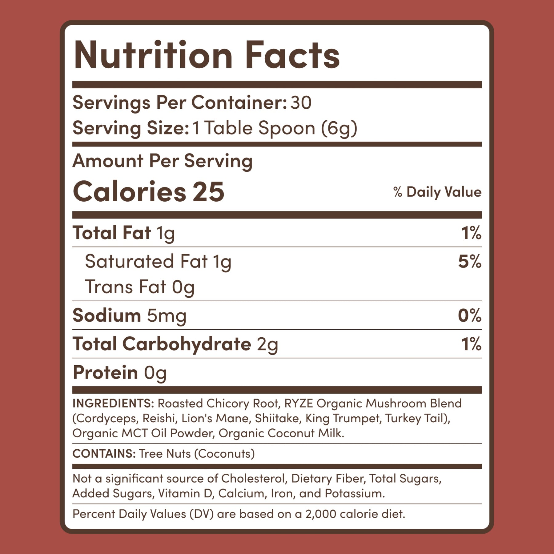 Mushroom Chicory XI21