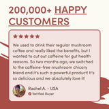 Mushroom Chicory XI21